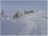 Kranjski Rak - Kapela Marije Snežne (Velika planina)